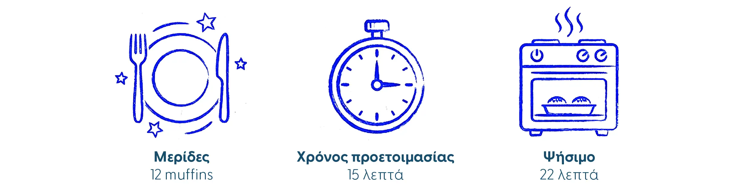 Muffins ολικής με στραγγιστό γιαούρτι, μήλο & κανέλα