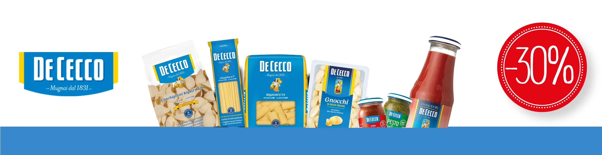 De Cecco