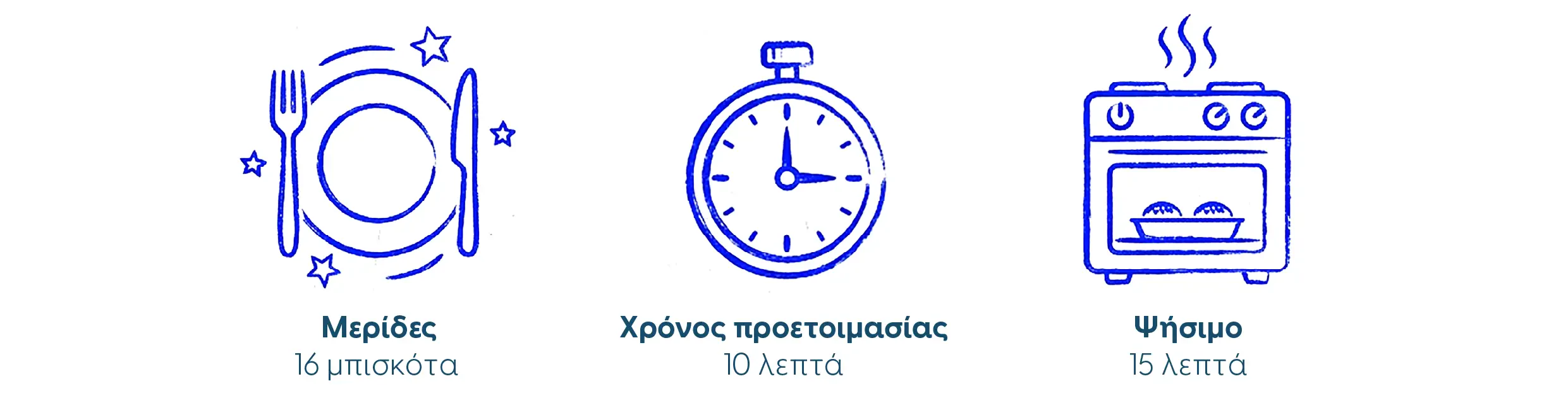 Μπισκότα βρώμης με μπανάνα, κανέλα & σταγόνες σοκολάτας
