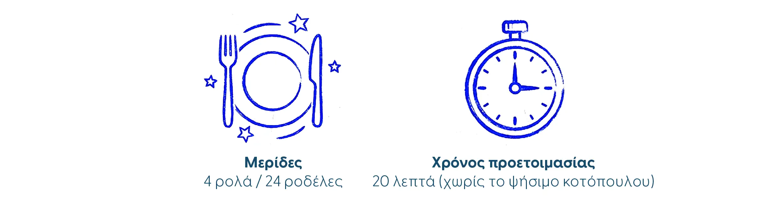 Ρολάκια τορτίγιας με κοτόπουλο & κρέμα γιαουρτιού