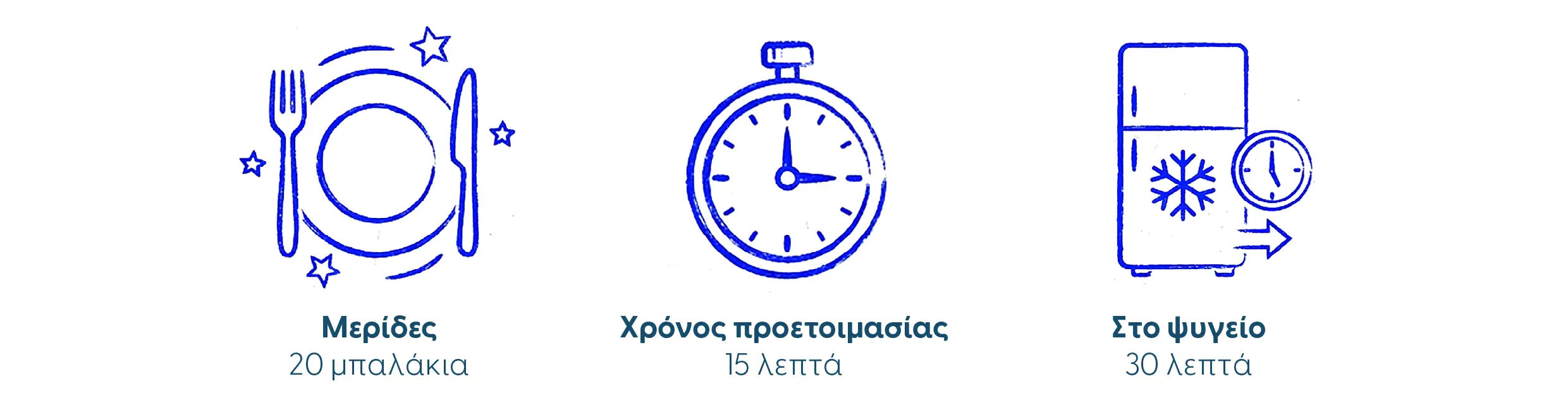 Ενεργειακά μπαλάκια χουρμά, κακάο & βρώμης